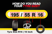 How to Check Tyre Size