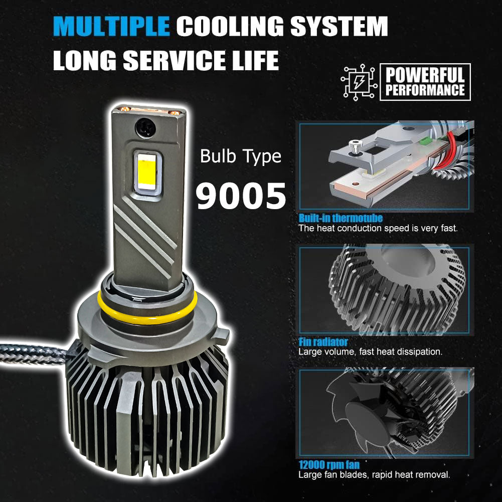 Auto Pearl 2-Side 9005 LED Bulb With Turbo Cooling Fan, wide ultra bright Led light 120W, 6000K, 3500LM White Light compatible with All Car (Pack of 2)