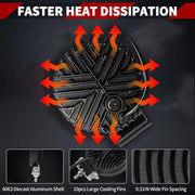 Auto Pearl Round 8-Led DRL Motorcycle Off-Road Vehicle Light Auxiliary White & Yellow (Pack of 1)