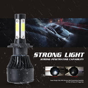 Auto Pearl H7 80W LED Headlight with Better Heat Dissipation 6000K, 3500LM Water Resistant White Light (Pack of 2)