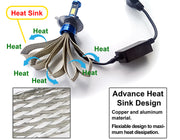 Auto Pearl Z3-HS1 with copper strip Heatsink Headlight Led Bulb (Pack of 1)