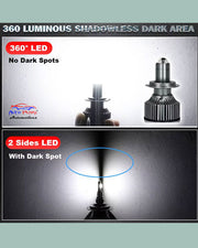 H4 Headlights Bulbs Lamp Vehicle Hi/Low Beam Car & Motorcycle Lights (Pack of 1)