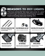 H4 Headlights Bulbs Lamp Vehicle Hi/Low Beam Car & Motorcycle Lights (Pack of 1)