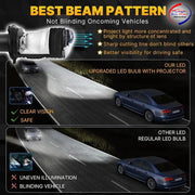 Auto Pearl H4 LED Projector Lens Motorcycle Headlight Bulbs 12V 8000LM Bulb H4 CSP Chip High/Low Beam, 45W-55W Canbus Turbo, 6000K White Light compatible with All Bike (Pack of 1)