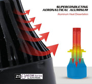 Auto Pearl H7 80W LED Headlight with Better Heat Dissipation 6000K, 3500LM Water Resistant White Light (Pack of 2)