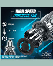 H4 Headlights Bulbs Lamp Vehicle Hi/Low Beam Car & Motorcycle Lights (Pack of 1)