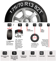 R13 Press Type Hubcap Rush Wheel Cover Replacements for OEM Steel Wheels Polypropylene