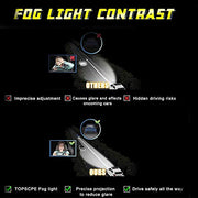 9 LED DRL Fog Lamp Assembly and Switch Without Sash Cover Compatible with All Cars (Set of 2)