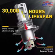 V3 LED Headlight Bulbs Hi/Low Beam Fits for Vehicle H4, 2600LM, 6000K, 45W Compatible with All Bike & All Car (Pack of 1)