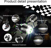 Auto Pearl Metal 3 Inch Bi-Xenon HID Auto Car-Styling Fog Light Projector Lens Hi/Lo Universal Car Retrofit H8 H9 H11 HID Led Bulb compatible with All Car