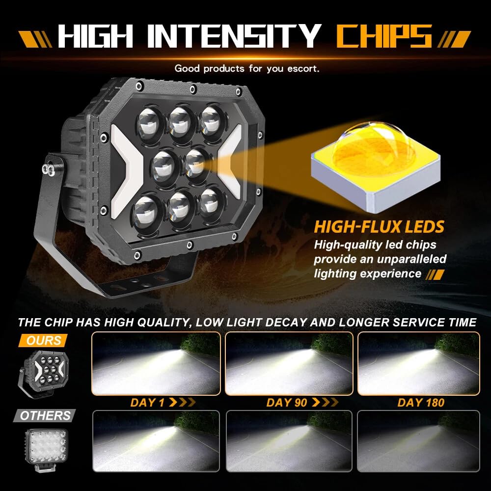 Auto Pearl Auxiliary Light, 5X7 Inch LED Work Spot Arrow Light DRL Driving Fog Off-Road, White, Yellow Color lights compatible with All Car