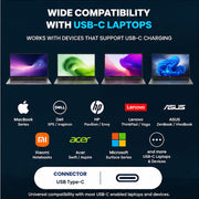 45W 20V 2.25A USB Type-C Wall Charger for All USB-C PD Laptops