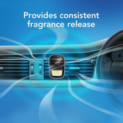 Ambi Pur Lavender Spa Ultra Control Car Air Freshener 60 Days 7.5 5ml Pack