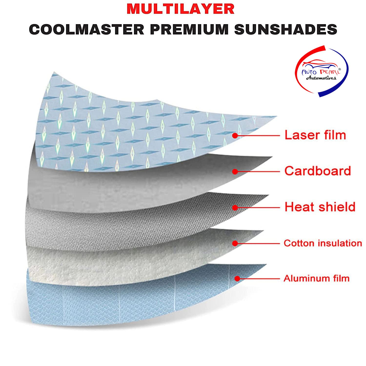 Car Windshield 5-Layer and 3-Layer Sun Shade Front Window Sunshade Cover Blocks UV Rays Reflecting Foldable Aluminum Sunshade
