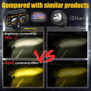 Auto Pearl 2-Lens LED Motorcycle Yellow/White/Low-Yellow and Red High Beam Fog Light with Flashing Mode Off-Road Vehicles compatible with All BIke/Car