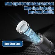 Auto Pearl Motorcycle Projector Lights for Angel Wing Logo, Shadow Light Kits, Multi Ground Effect compatible with All Bikes (Pack of 2)