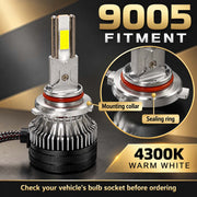 Auto Pearl F15 9005 LED Headlight Bulb, 4300K Warm White Light, 360W (180W Each), 21000LM, Rear Cooling Fan