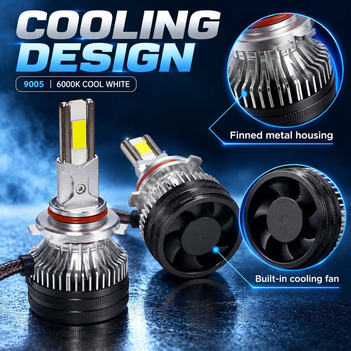Auto Pearl 9005 F15 LED Headlight Bulb, 6000K Cool White Light, 360W (180W Each), 21000LM, Rear Cooling Fan