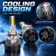Auto Pearl F15 9005 LED Headlight Bulb, 6000K Cool White Light, 360W (180W Each), 21000LM, Rear Cooling Fan