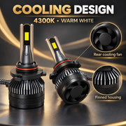 Auto Pearl E45 9005 LED Headlight Bulb, 4300K, 240W (120W Each), 15000LM, Rear Cooling Fan, Warm White Light