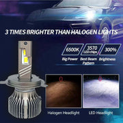 Auto Pearl 2-Side H4 LED Bulb With Turbo Cooling Fan, wide ultra bright Led light 120W, 6000K, 3500LM White Light compatible with All Car (Pack of 2)