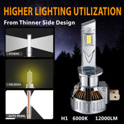 Auto Pearl 2-Side H1 LED Bulb for Car Headlight /Side/Turning light 80W-12V 3500LM 6000K White Light (Pack of 2)