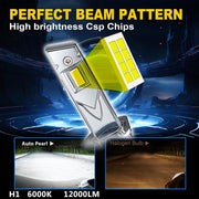 Auto Pearl 2-Side H1 LED Bulb for Car Headlight /Side/Turning light 80W-12V 3500LM 6000K White Light (Pack of 2)