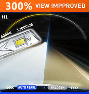 Auto Pearl 2-Side H1 LED Bulb for Car Headlight /Side/Turning light 80W-12V 3500LM 6000K White Light (Pack of 2)