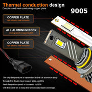 Auto Pearl 2-Side 9005 LED Bulb With Turbo Cooling Fan, wide ultra bright Led light 120W, 6000K, 3500LM White Light compatible with All Car (Pack of 2)