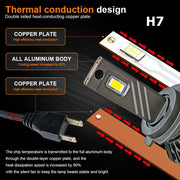 Auto Pearl 2-Side H7 LED Bulb With Turbo Cooling Fan, wide ultra bright Led light 120W, 6000K, 3500LM White Light compatible with All Car (Pack of 2)