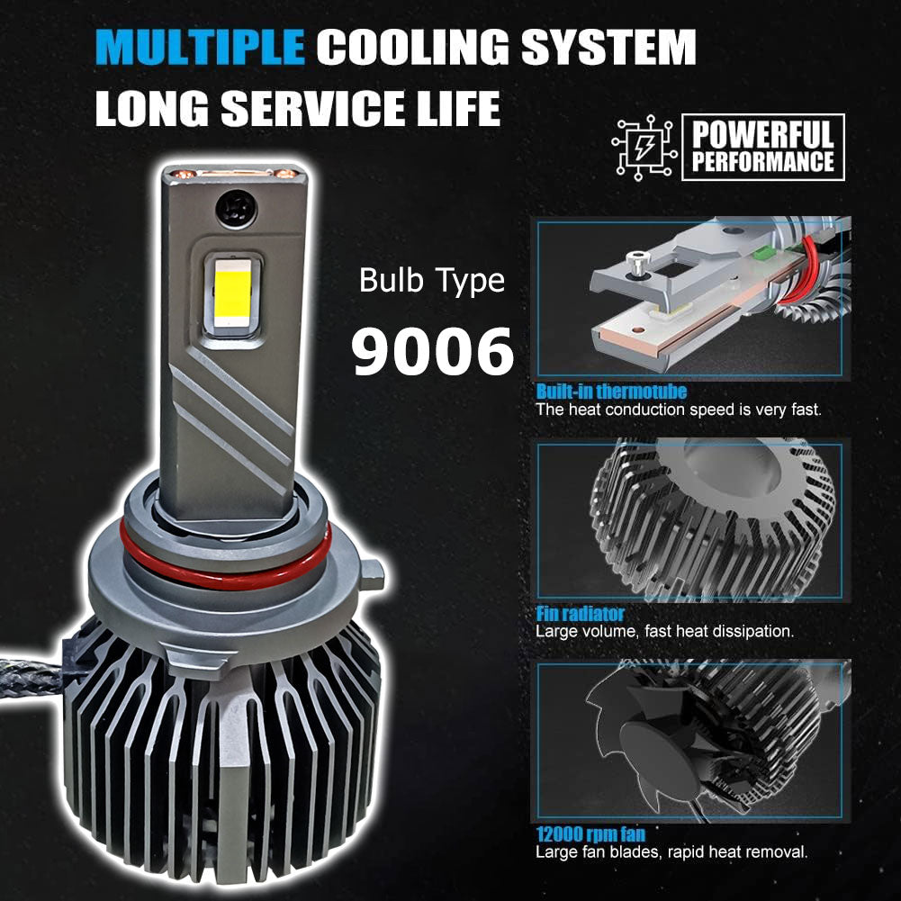 Auto Pearl 2-Side 9006 LED Bulb With Turbo Cooling Fan, wide ultra bright Led light 120W, 6000K, 3500LM White Light compatible with All Car (Pack of 2)