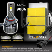 Auto Pearl 2-Side 9006 LED Bulb With Turbo Cooling Fan, wide ultra bright Led light 120W, 6000K, 3500LM White Light compatible with All Car (Pack of 2)