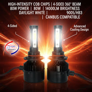 Auto Pearl 9005/HB3 Bulb Type LED Headlight Bulb 80W 14000LM 4300K Warm White, 4-Side Fog Light 9005/HB3 compatible with All Car (Pack of 2)