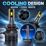 Auto Pearl 9005 E45 LED Headlight Bulb, 6000K, 240W (120W Each), 15000LM, Rear Cooling Fan, Warm White Light