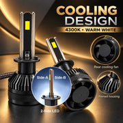 Auto Pearl E45 H1 LED Headlight Bulb, 4300K Warm White Light, 240W (120W Each), 15000LM, Rear Cooling Fan