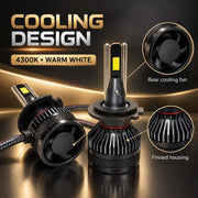Auto Pearl E45 H7 LED Headlight Bulb, 4300K Warm White Light, 240W (120W Each), 15000LM, with Rear Cooling Fan