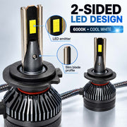 Auto Pearl E45 H7 LED Headlight Bulb, 6000K, 240W (120W Each), 15000LM, with Rear Cooling Fan