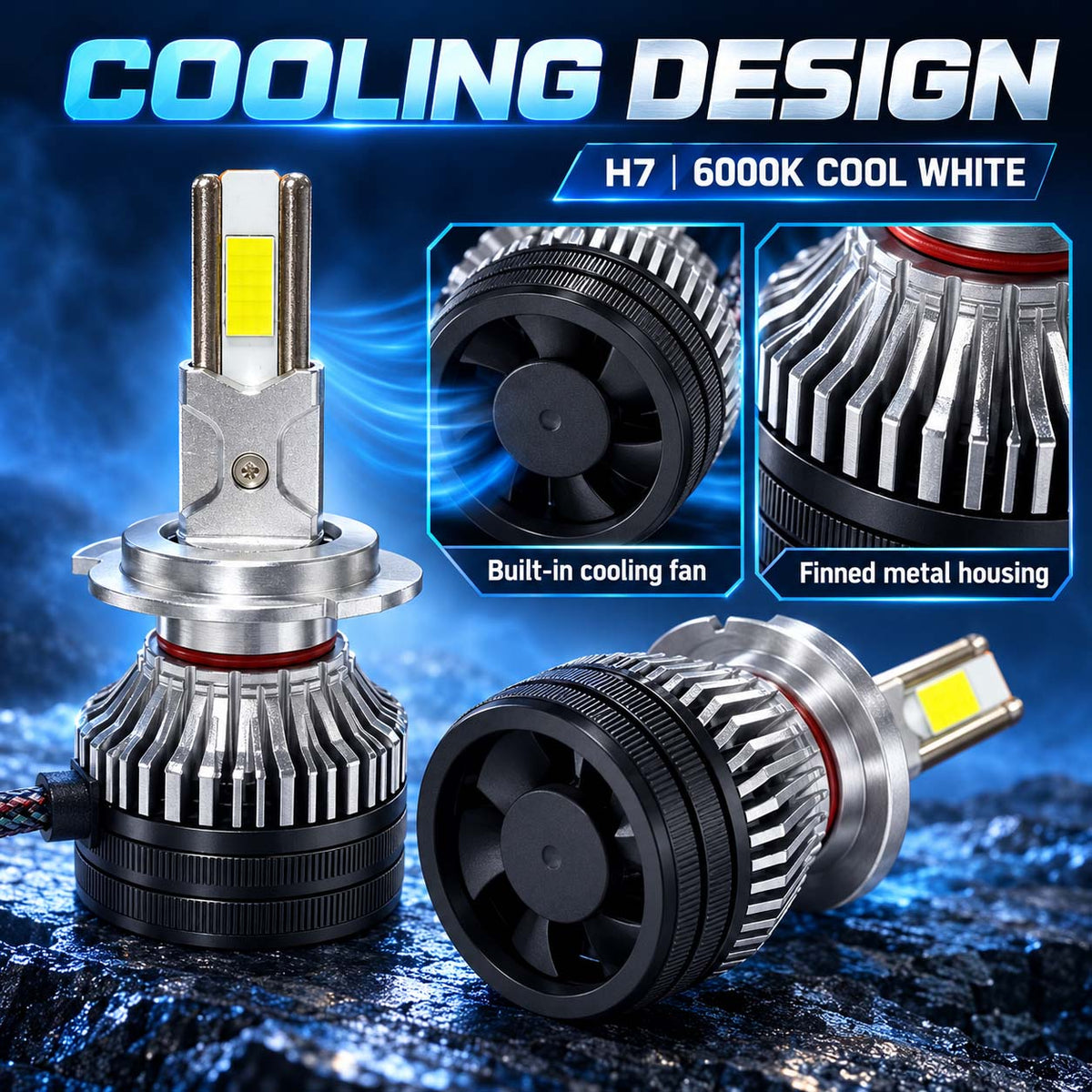 Auto Pearl H7 F15 LED Headlight Bulb, 6000K Cool White Light, 360W (180W Each), 21000LM, with Rear Cooling Fan
