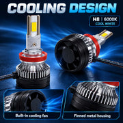 Auto Pearl F15 H8/H9/H11 LED Headlight Bulb, 6000K Cool White Light, 360W (180W Each), 21000LM, with Rear Cooling Fan