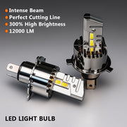 Auto Pearl H4 LED Headlight Bulbs for Car – 120W, 12000LM, 6000K Cool White, Super Bright with Turbo Cooling Fan, compatible with All Car (Pack of 2)