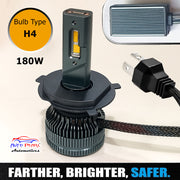 Auto Pearl H4 180W LED Warm White Light Headlight with Better Dissipation Turbo Fan, 4300K, 12000LM Headlight Bulb (Pack of 2)
