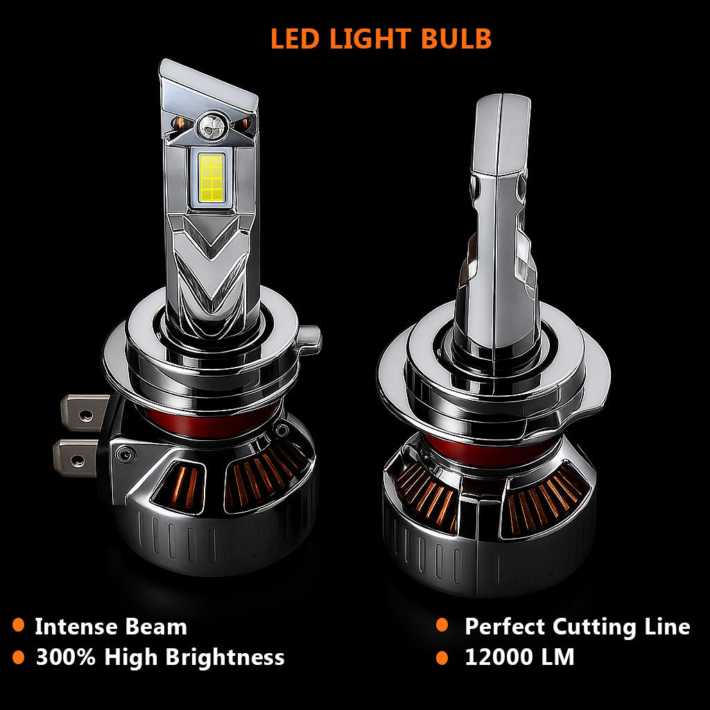 Auto Pearl H7 LED Headlight Bulbs for Car – 120W, 12000LM, 6000K Cool White, Super Bright with Turbo Cooling Fan, compatible with All Car (Pack of 2)