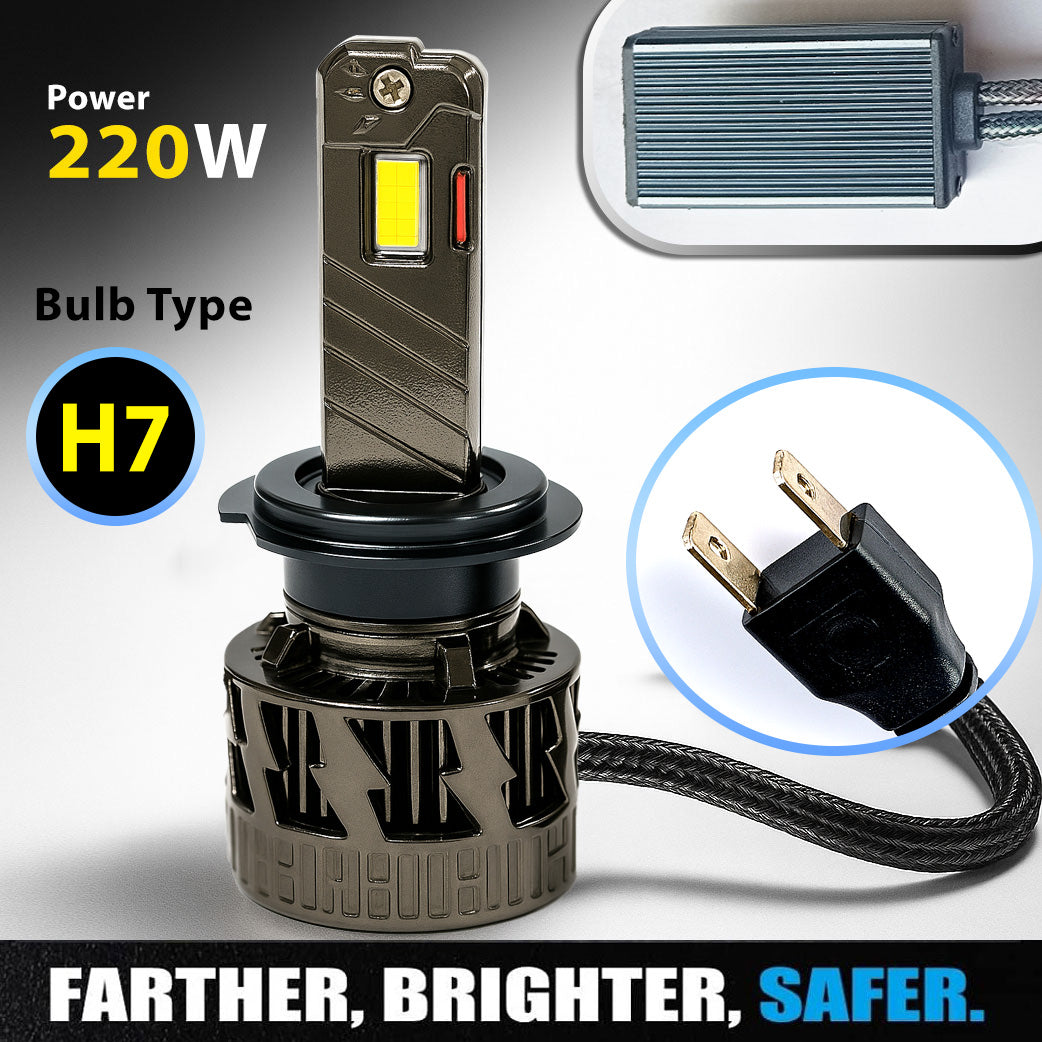 Auto Pearl H7 LED Headlight Bulb for Car 220W 14000LM 6000K (White Light LED Headlight Bulb) compatible with All Car (Pack of 2)