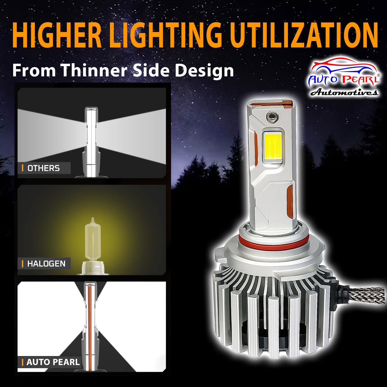 Auto Pearl 9012 LED Headlight Bulb for Car 280W 18000LM 6000K (White Light LED Headlight Bulb) compatible with All Car (Pack of 2)