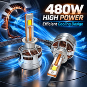 Auto Pearl H1-6500K 480W (240W Each), 36000LM LED Headlight Bulb with rear cooling Fan for Car (Cool White Light LED Headlight Bulb)