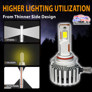 Auto Pearl 9005/HB3 LED Headlight Bulb for Car 280W 18000LM 6000K (White Light LED Headlight Bulb) compatible with All Car (Pack of 2)