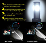 Auto Pearl 9012 80W LED Headlight with Better Heat Dissipation 6000K, 3500LM Water Resistant White Light (Pack of 2)