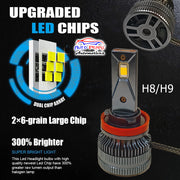 Auto Pearl H8 180W LED Warm White light Headlight with Better Dissipation Turbo Fan, 4300K, 12000LM Headlight Bulb (Pack of 2)
