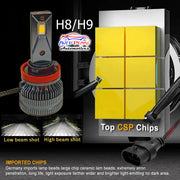 Auto Pearl H8 180W LED Warm White light Headlight with Better Dissipation Turbo Fan, 4300K, 12000LM Headlight Bulb (Pack of 2)