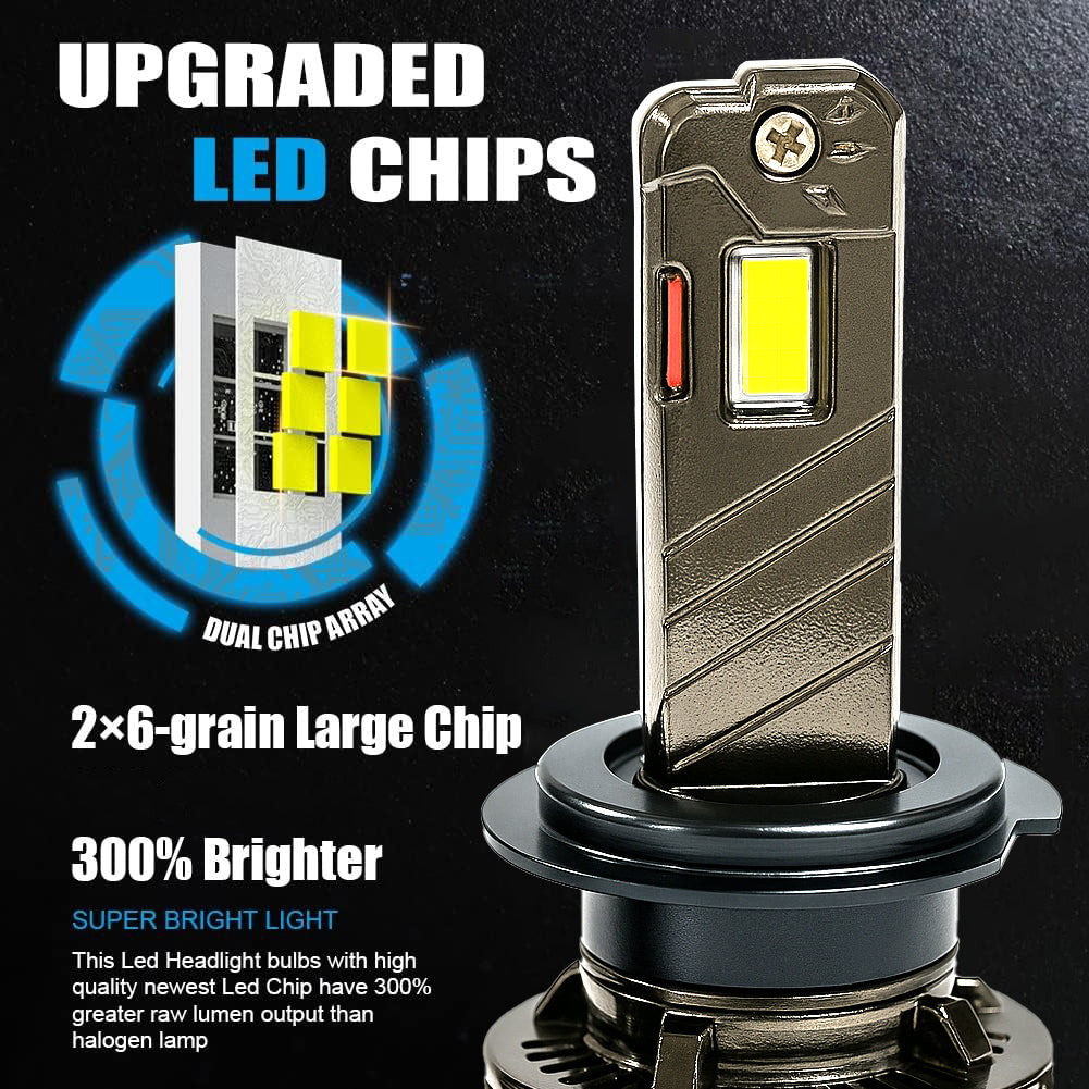 Auto Pearl H7 LED Headlight Bulb for Car 220W 14000LM 6000K (White Light LED Headlight Bulb) compatible with All Car (Pack of 2)